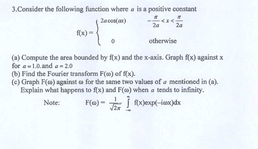 Consider The Following Function Where A Is A Chegg