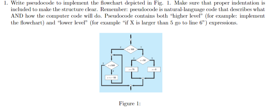 Solved Write Pseudocode To Implement The Flowchart Chegg