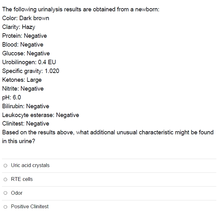 Solved The Following Urinalysis Results Are Obtained From A Chegg