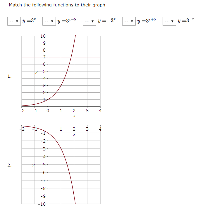 Solved Match The Following Functions To Their Graph Y 31 Chegg