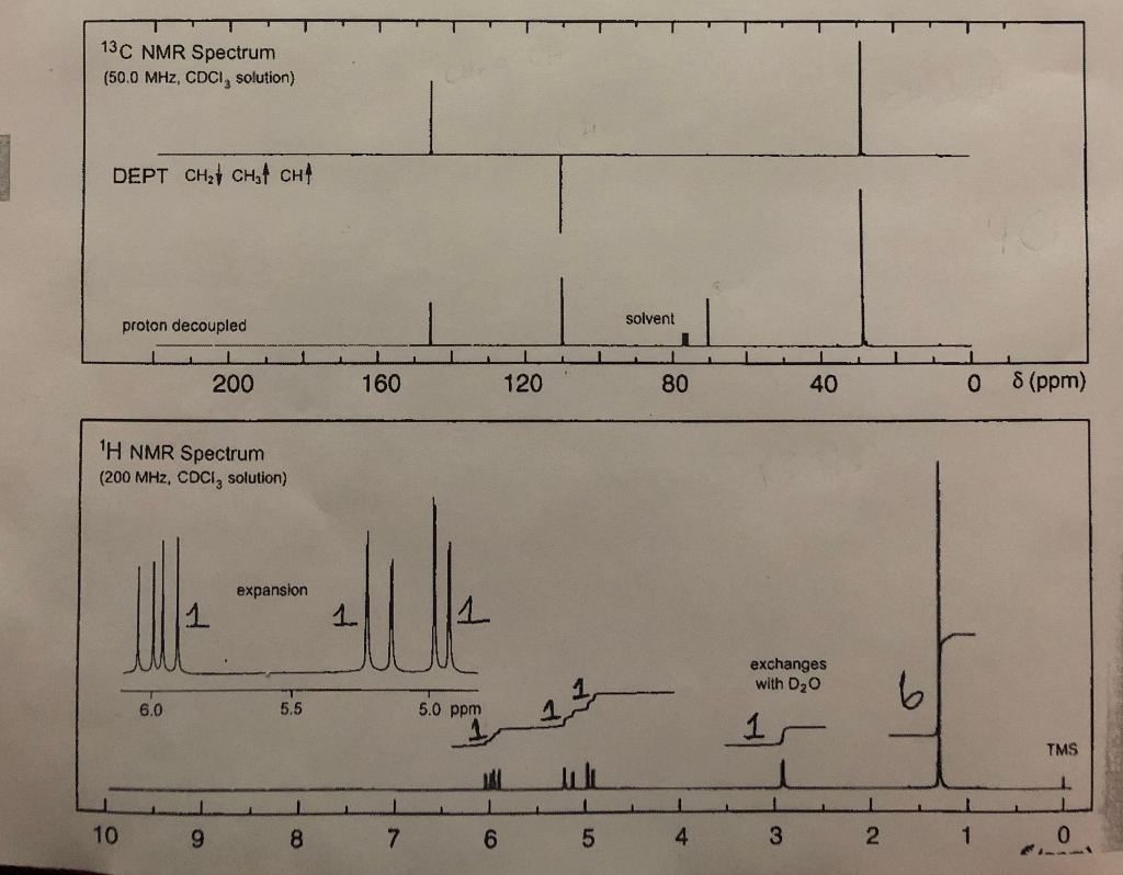 Solved Use The Spectral Data Provided To Determine The Chegg