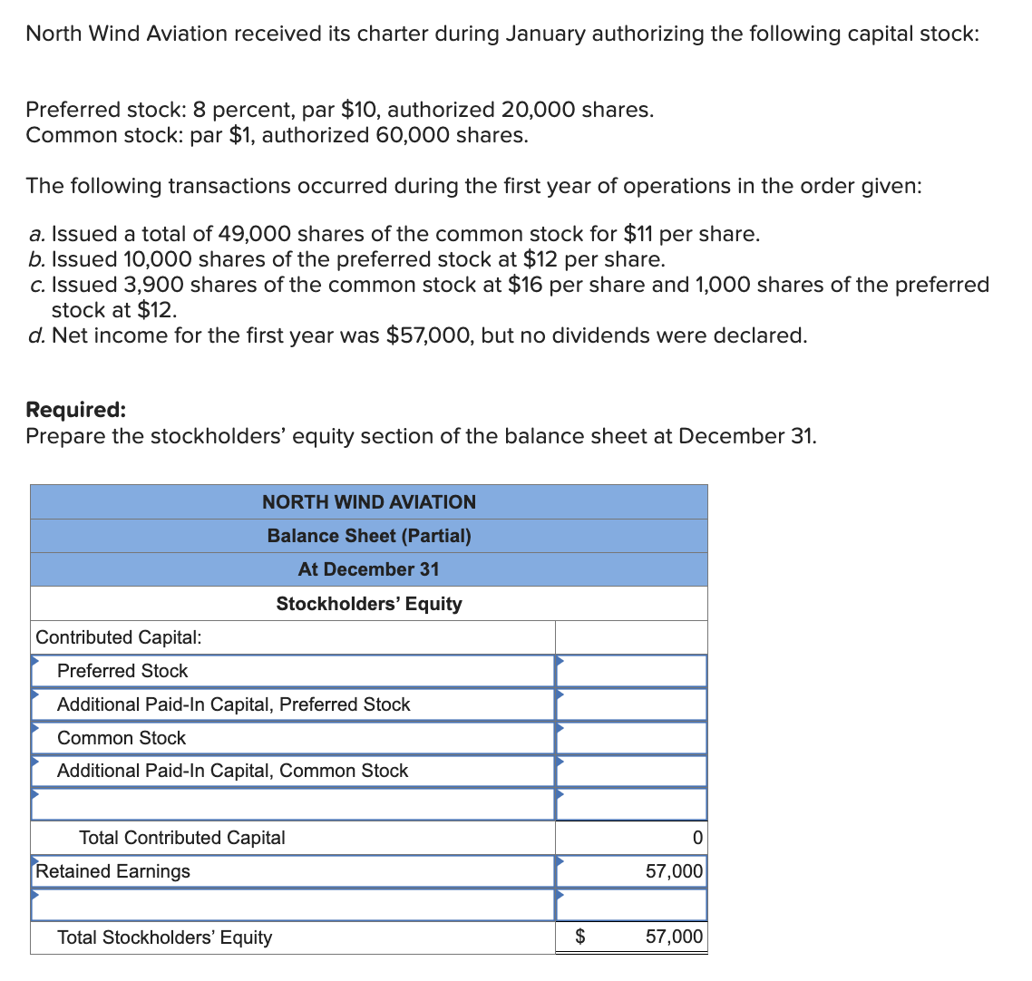 Solved North Wind Aviation Received Its Charter During Chegg