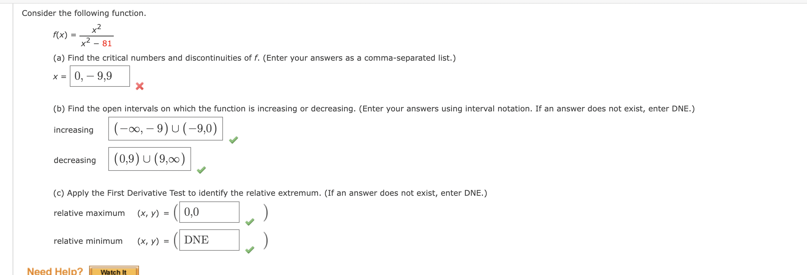 Solved Consider The Following Function F X X X A Chegg