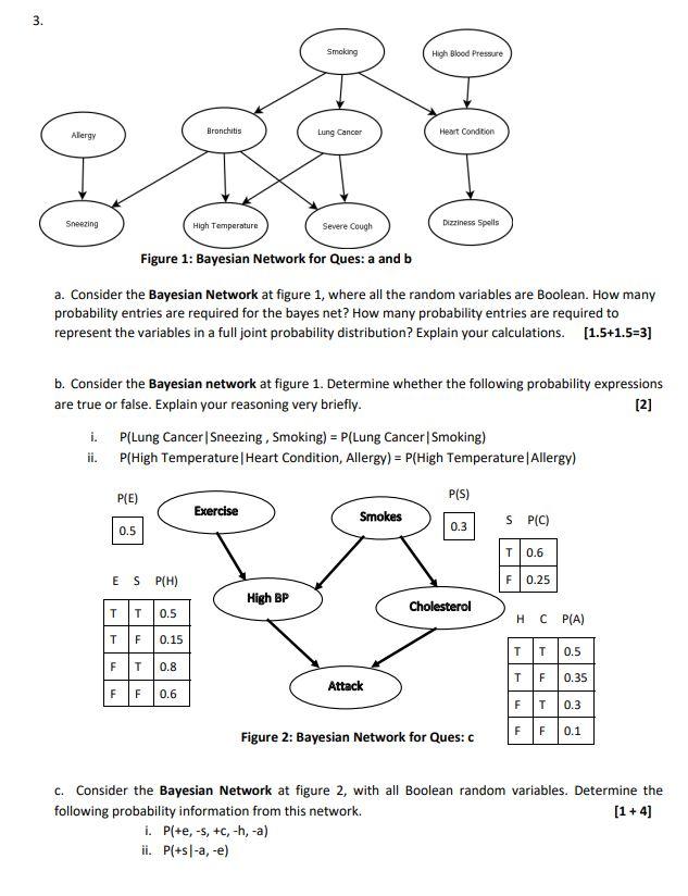 Solved A Consider The Bayesian Network At Figure 1 Where Chegg