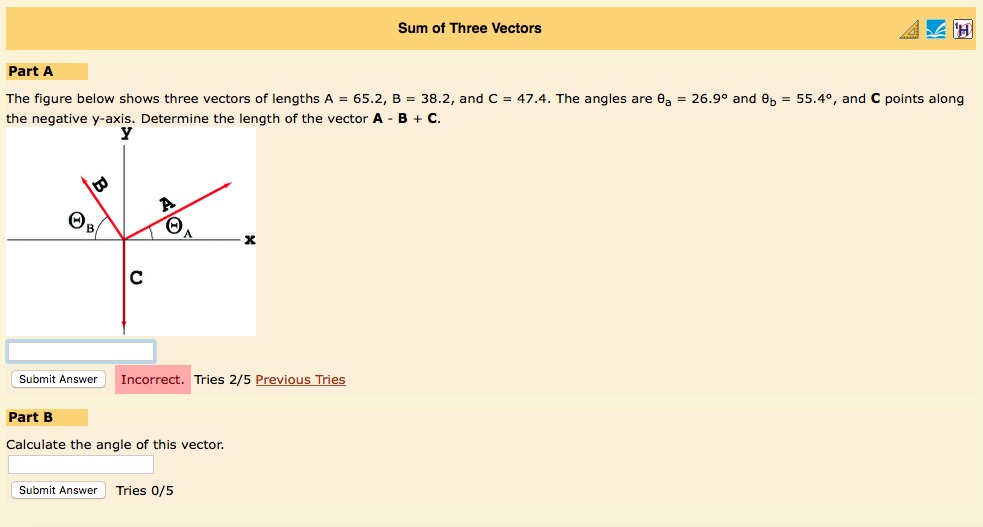 Solved FED Sum Of Three Vectors Part A The Figure Below Chegg