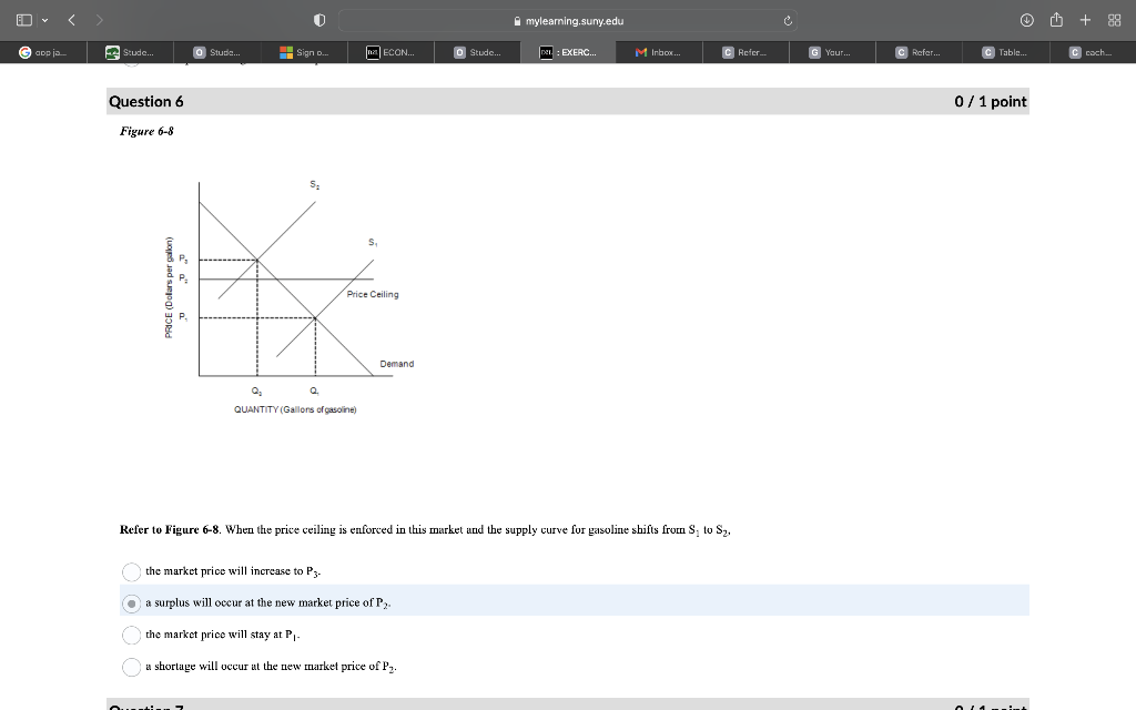 Refer To Figure 6 8 When The Price Ceiling Is Chegg