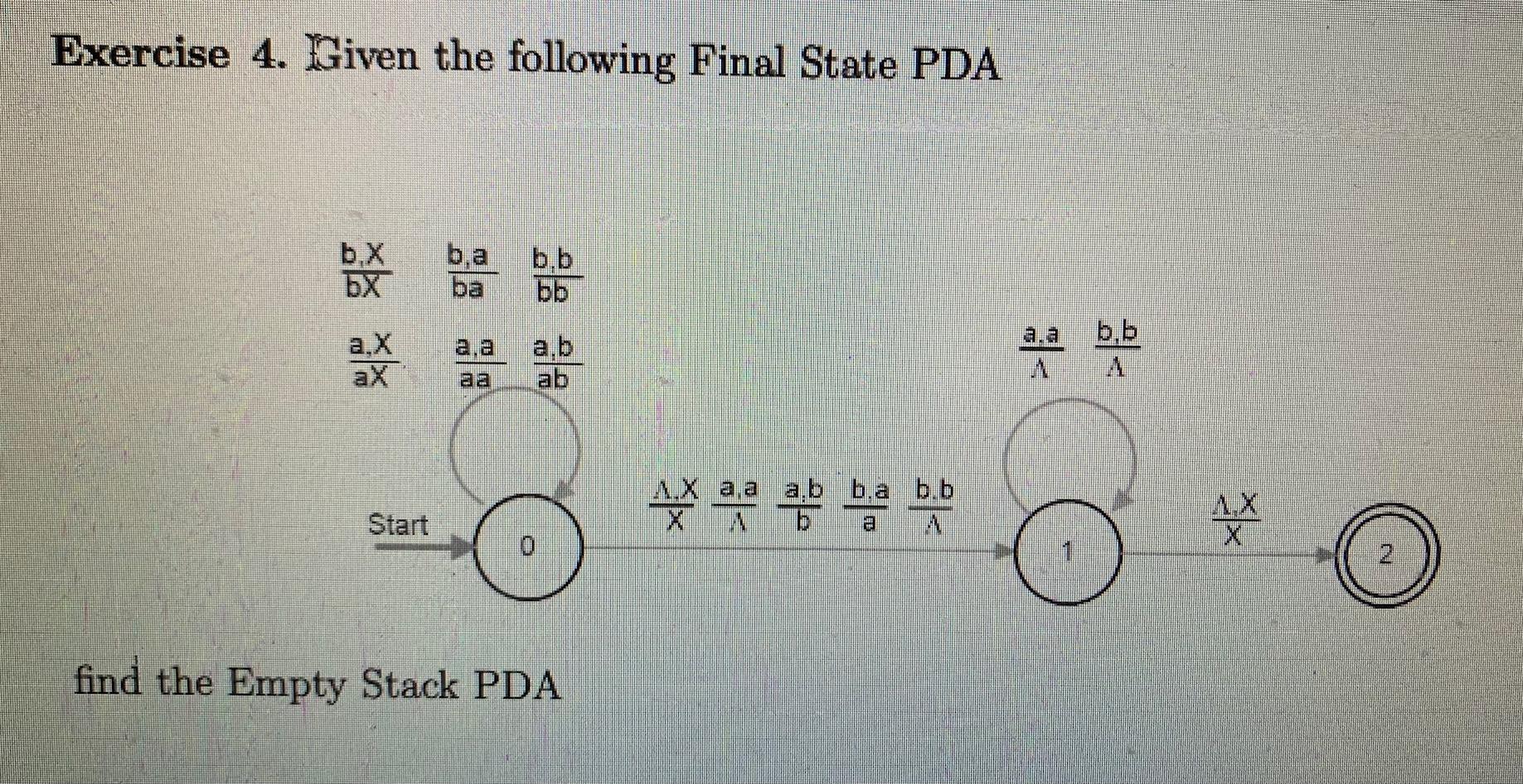 Solved Exercise 4 Given The Following Final State PDA B A Chegg