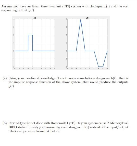 Solved Assume You Have An Linear Time Invariant Lti System Chegg