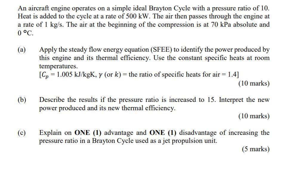 Solved An Aircraft Engine Operates On A Simple Ideal Brayton Chegg