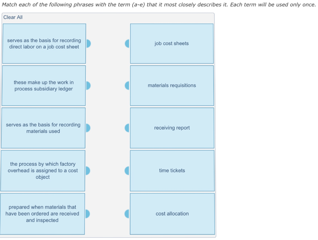 Solved Match Each Of The Following Phrases With The Term Chegg