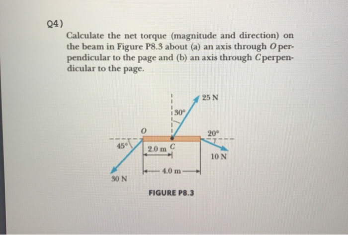 Solved Q4 Calculate The Net Torque Magnitude And Chegg