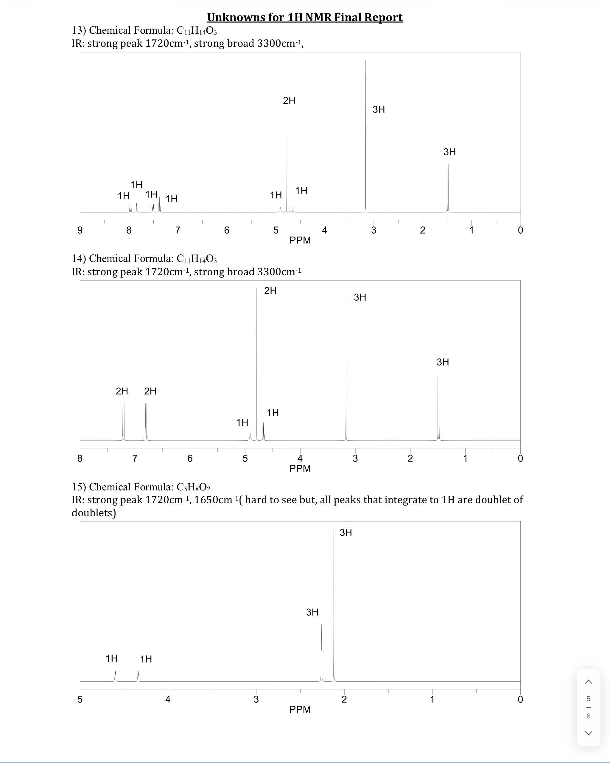 Solved Unknowns For 1H NMR Final Report 13 Chemical Chegg