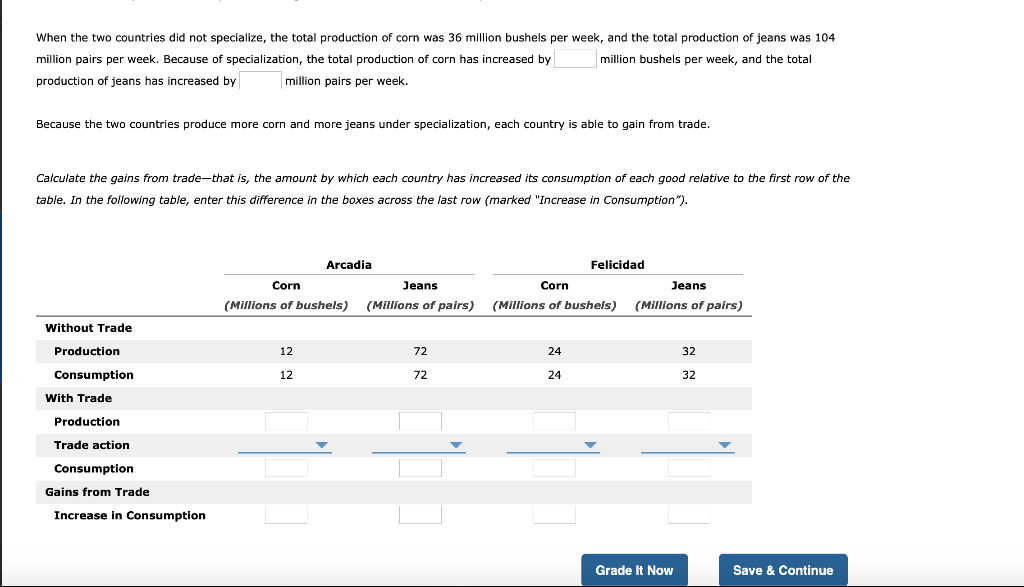 Solved When The Two Countries Did Not Specialize The Chegg