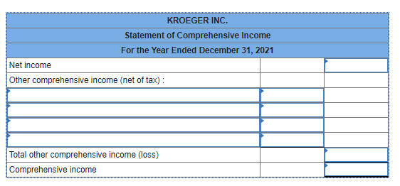 Solved The Trial Balance Of Kroeger Inc Included The Chegg