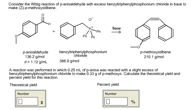 Solved Consider The Wittig Reaction Of P Anisaldehyde With Chegg