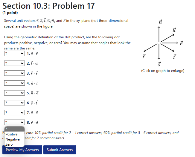 Solved Several Unit Vectors R S T U N And E In The Chegg