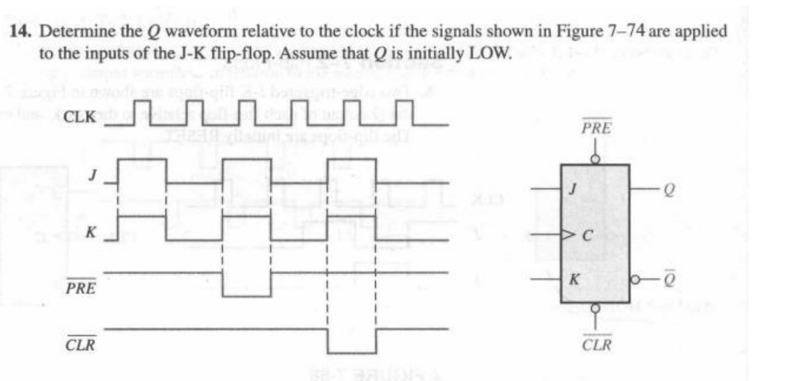 Solved 14 Determine The Q Waveform Relative To The Clock If Chegg