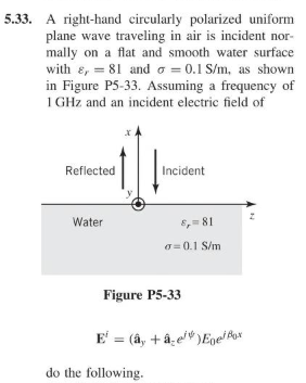 Solved A Right Hand Circularly Polarized Uniform Plane Chegg