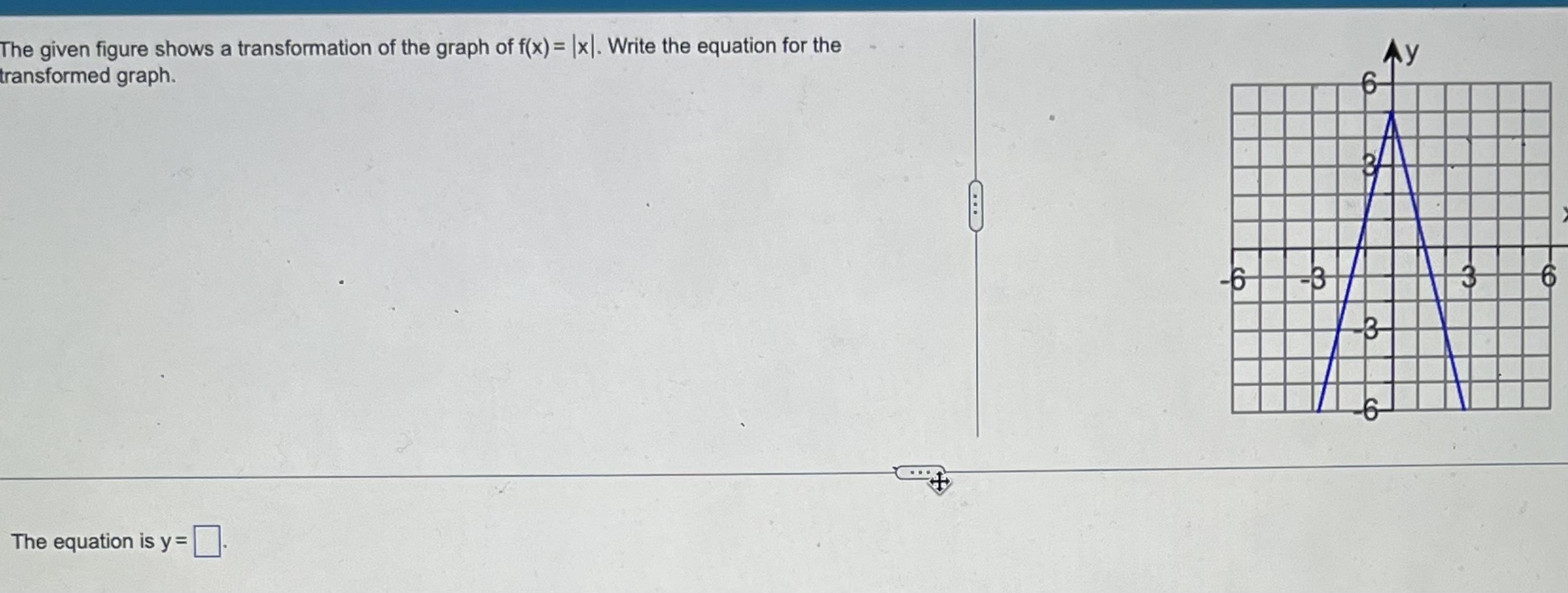 Solved The Given Figure Shows A Transformation Of The Graph Chegg