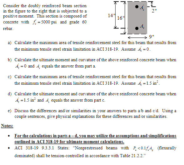 Solved Consider The Doubly Reinforced Beam Section In The Chegg