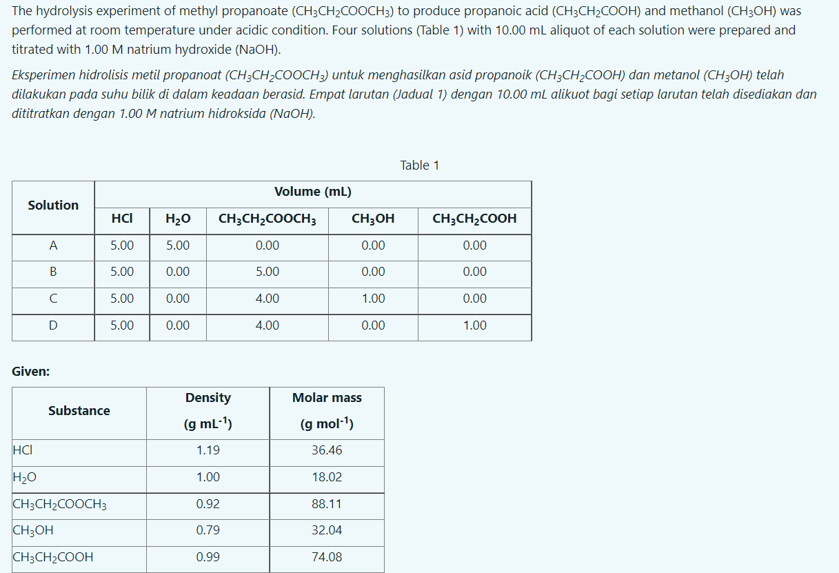 Solved The Hydrolysis Experiment Of Methyl Propanoate Chegg