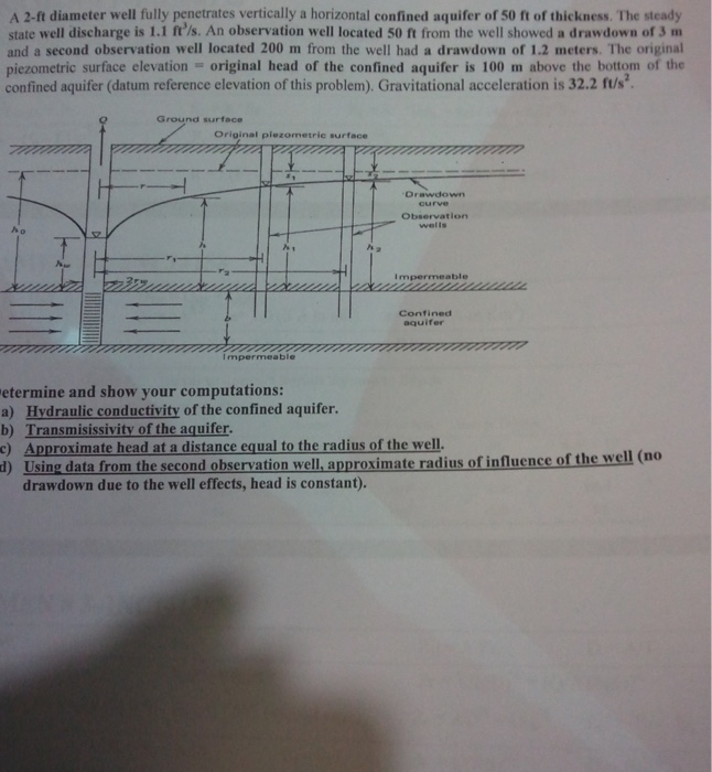 Solved A Ft Diameter Well Fully Penetrates Vertically A Chegg