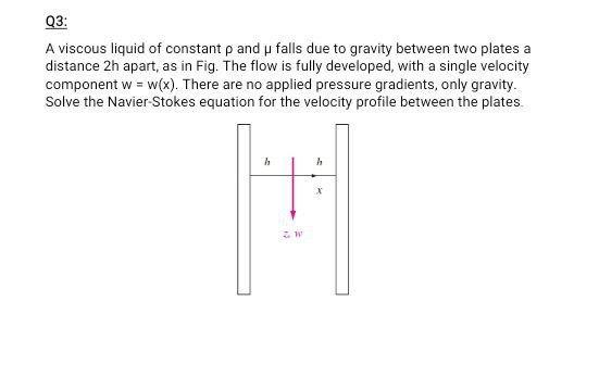 Solved Q A Viscous Liquid Of Constant P And U Falls Due To Chegg