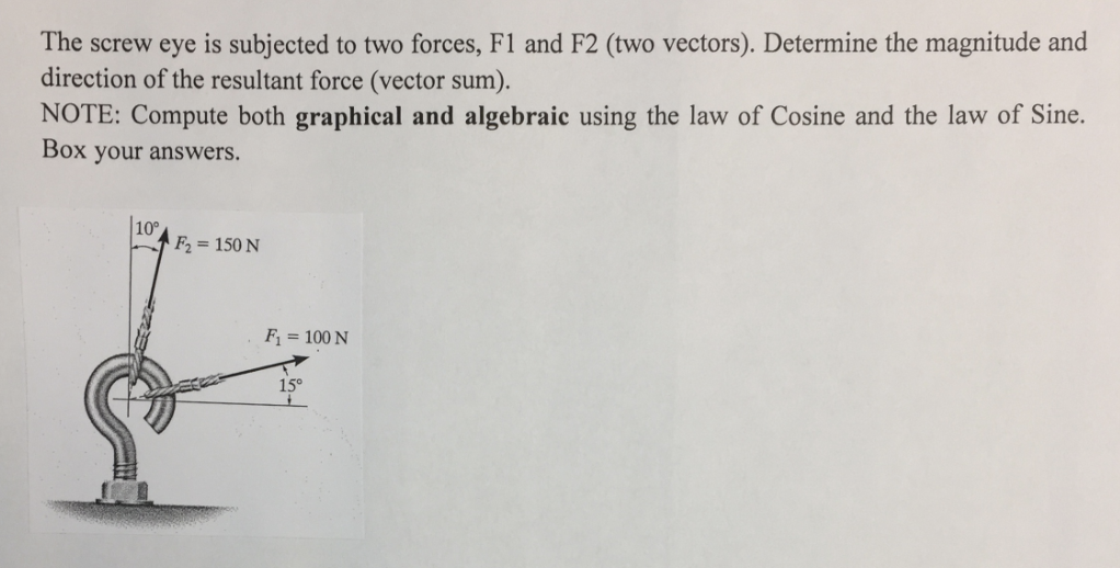 Solved The Screw Eye Is Subjected To Two Forces F And F Chegg