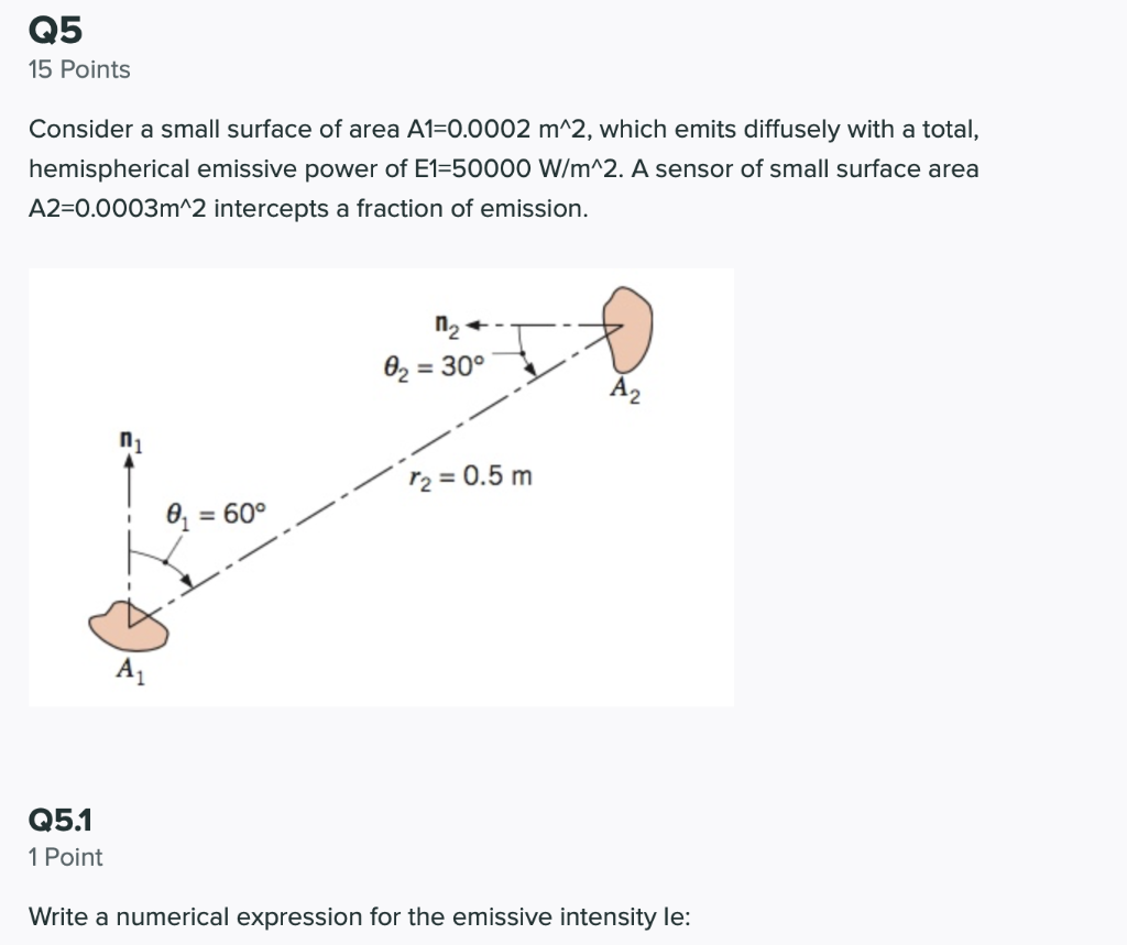 Solved Q Points Consider A Small Surface Of Area Chegg