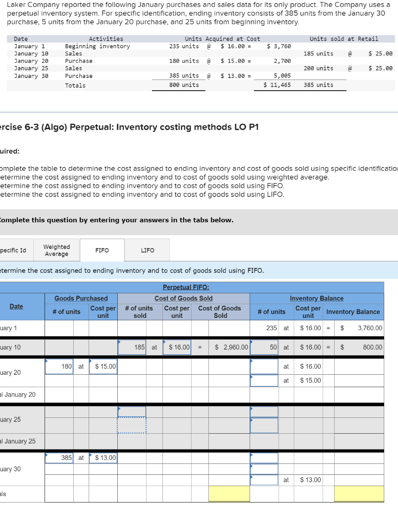 Solved Complete The Table To Determine The Cost Assigned Chegg