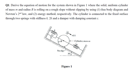 Solved Q1 Derive The Equation Of Motion For The System Chegg