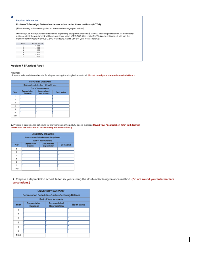 Solved Required Information Problem A Algo Determine Chegg