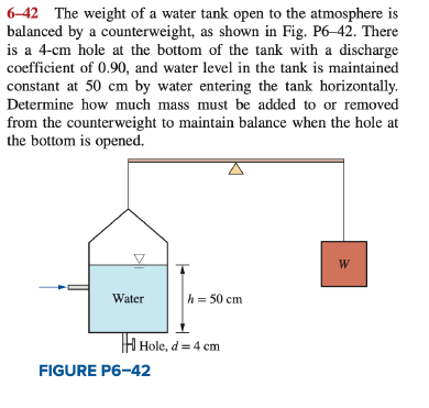 Solved The Weight Of A Water Tank Open To The Chegg