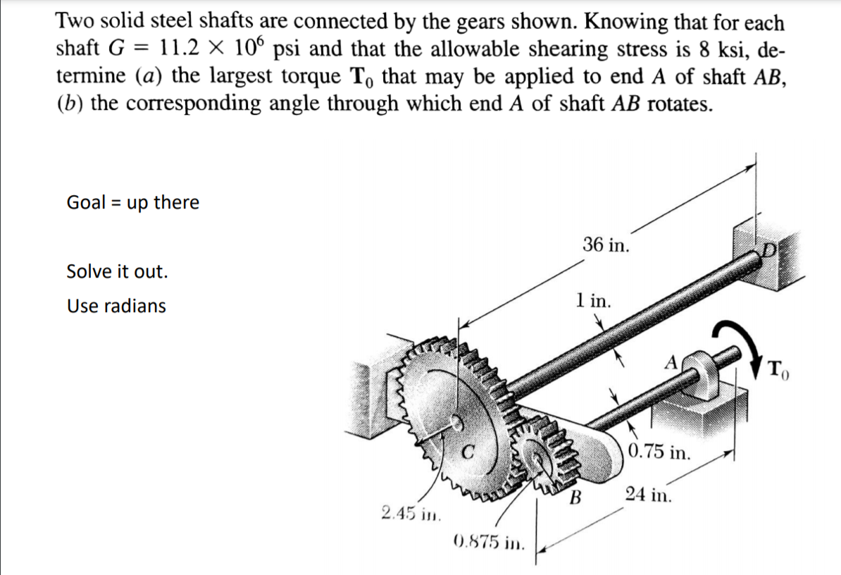 Solved Two Solid Steel Shafts Are Connected By The Gears Chegg