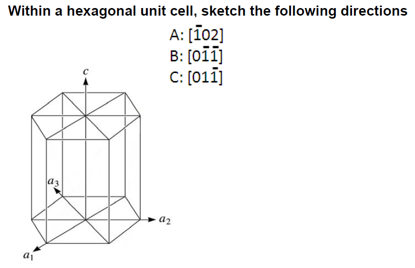 Within A Hexagonal Unit Cell Sketch The Following Chegg