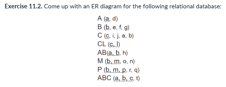 Solved Exercise Come Up With An Er Diagram For The Chegg