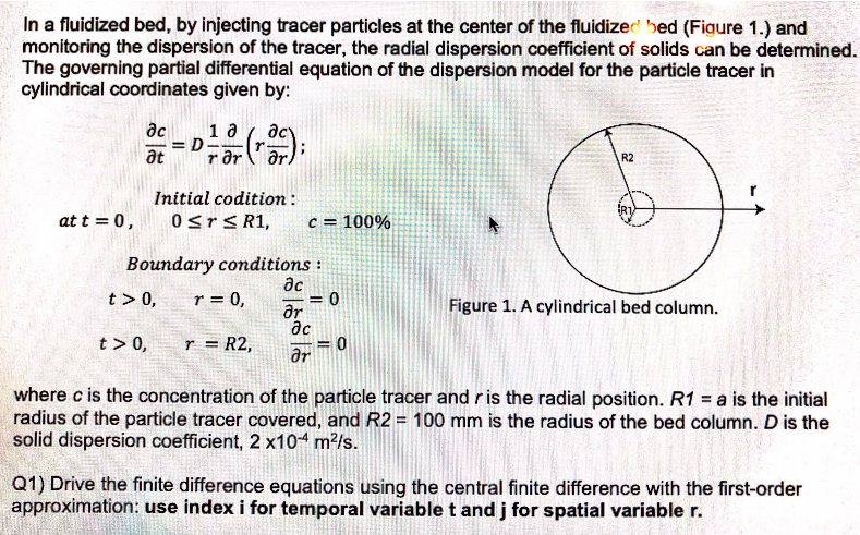 Solved In A Fluidized Bed By Injecting Tracer Particles At Chegg