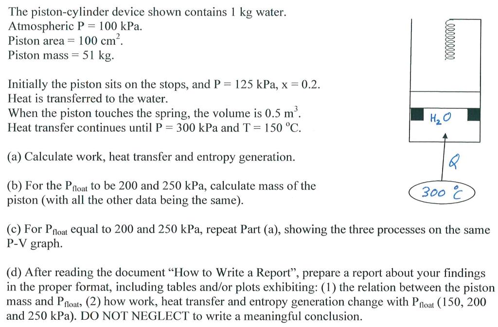 Solved The Piston Cylinder Device Shown Contains 1 Kg Water Chegg