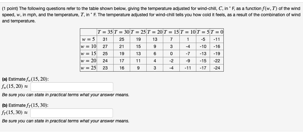 Solved 1 Point The Following Questions Refer To The Table Chegg