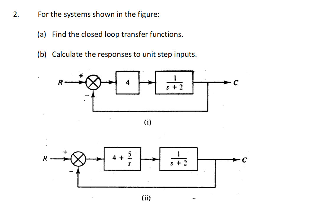 Solved For The Systems Shown In The Figure A Find The Chegg