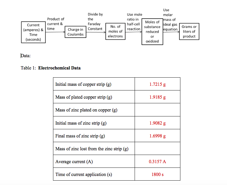 Solved Need Help Filling In The Table Calculations An Chegg