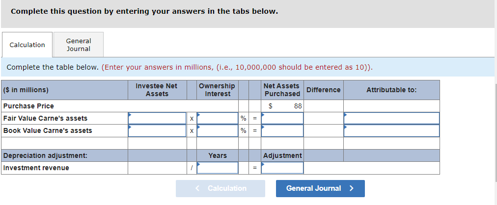 Solved Exercise Algo Equity Method Adjustment For Chegg