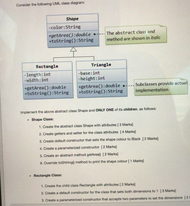 Solved Consider The Following Uml Class Diagram Shape Chegg