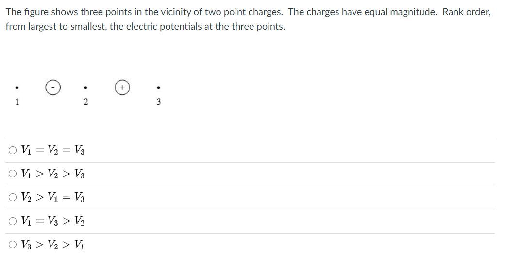 Solved The Figure Shows Three Points In The Vicinity Of Two Chegg