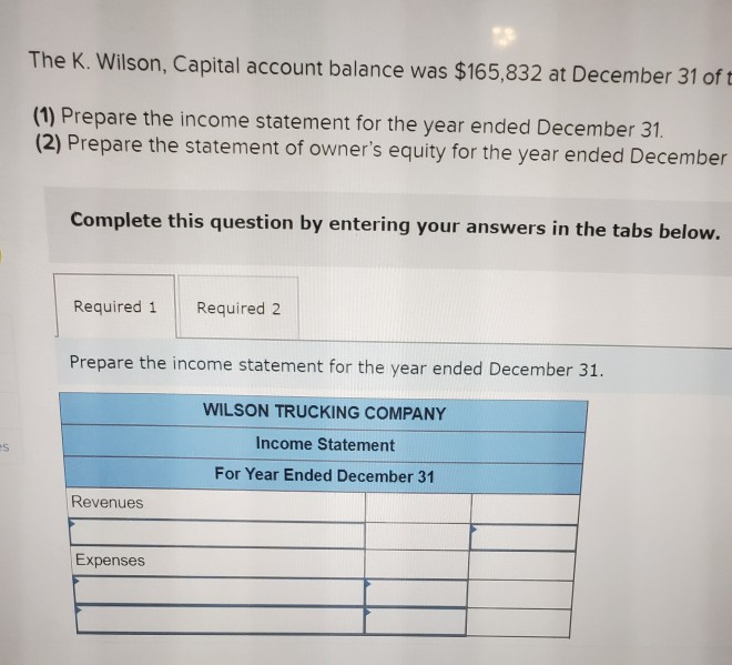 Solved The Following Adjusted Year End Trial Balance At Chegg