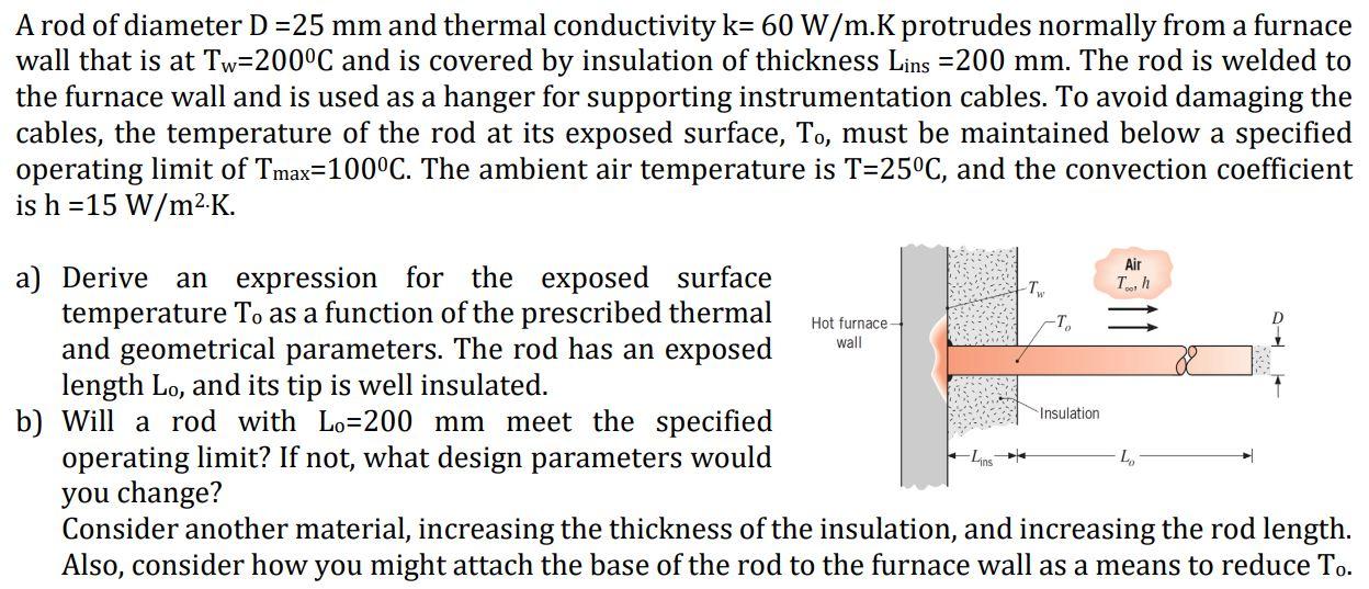 Solved A Rod Of Diameter D 25 Mm And Thermal Conductivity Chegg