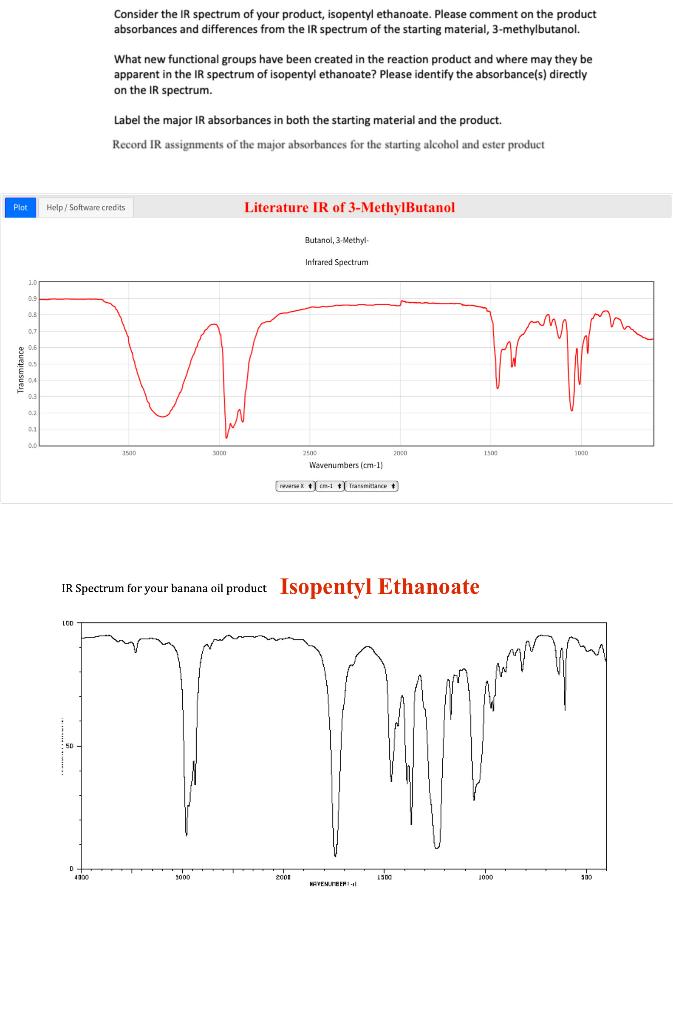 Solved Consider The IR Spectrum Of Your Product Isopentyl Chegg