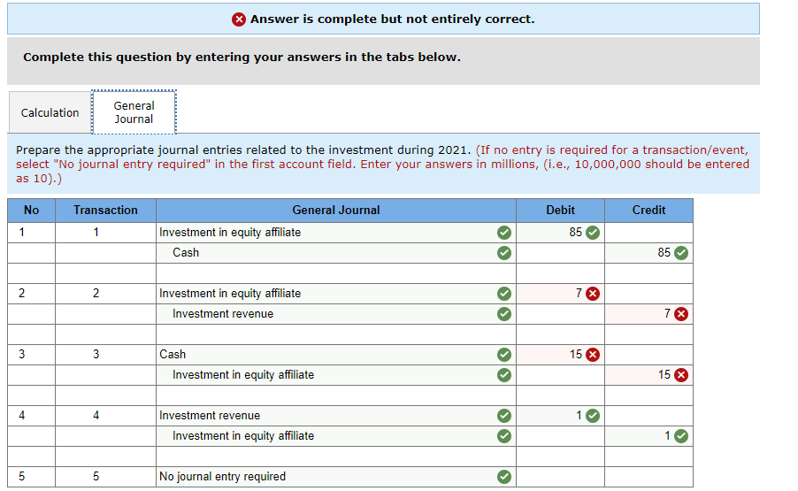 Solved Exercise 12 22 Algo Equity Method Adjustment For Chegg