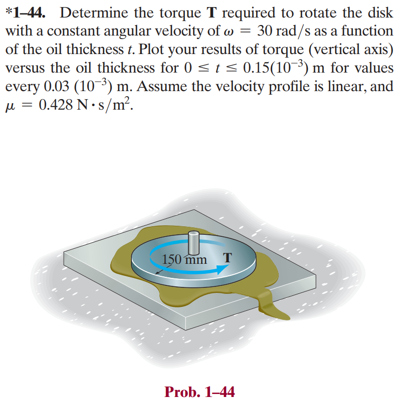 Solved 1 44 Determine The Torque T Required To Rotate The Chegg