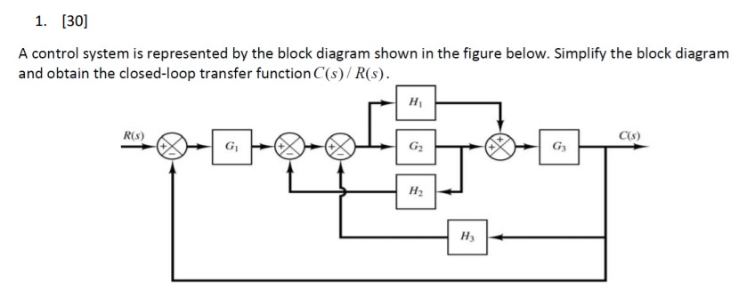 Solved 1 30 A Control System Is Represented By The Block Chegg